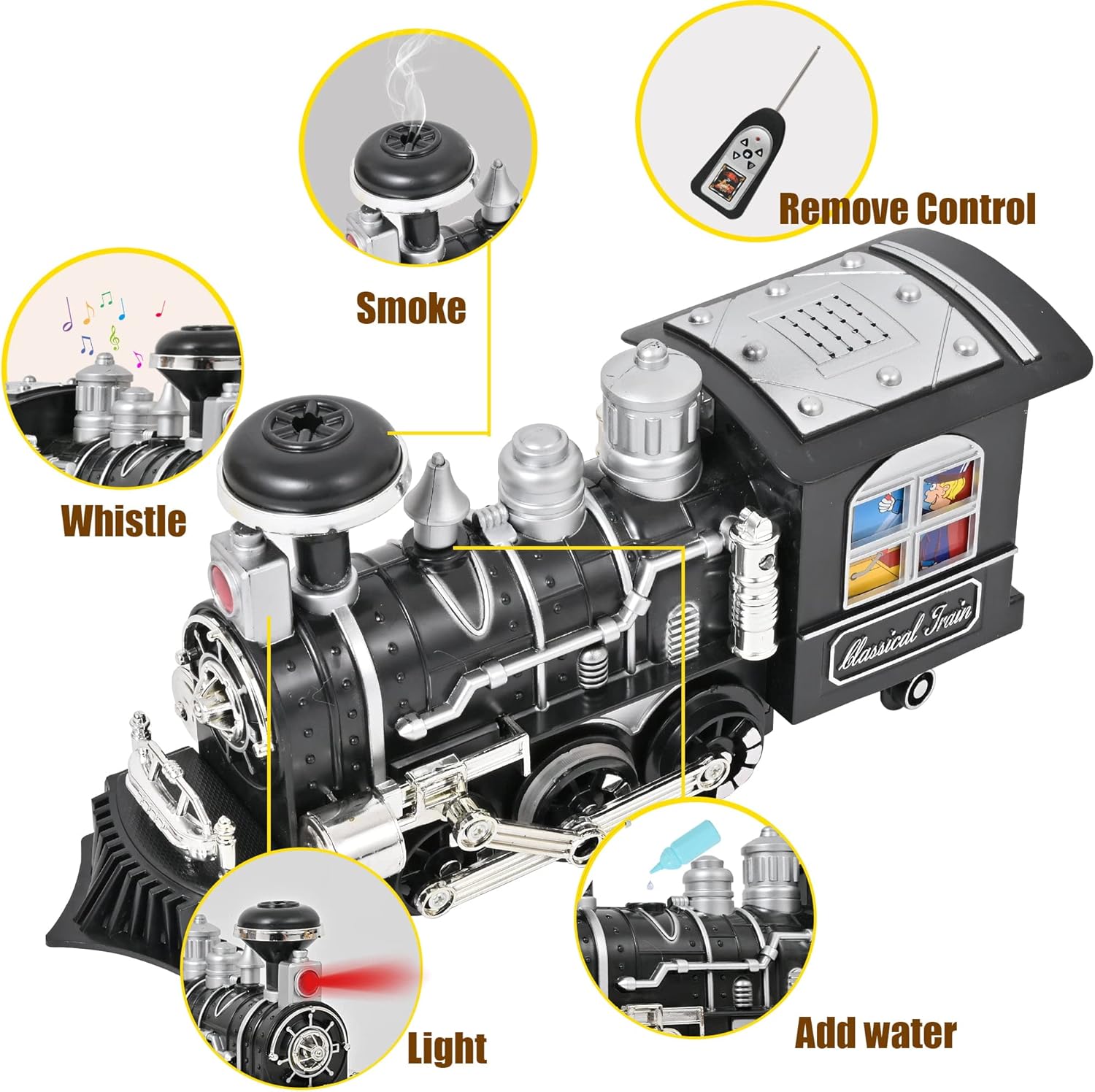 Remote Control Train Set With Smoke, Sound And Light, Rc Train Toy Under Christmas Tree, Toy Train Set For Under Christmas Tree