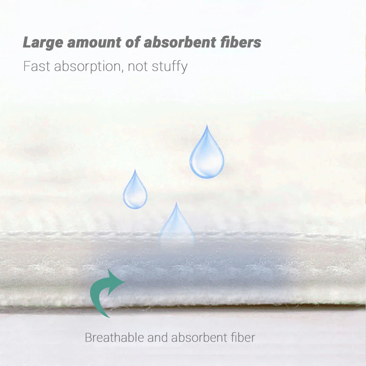 Waterproof Baby Changing Mat Cotton 80x100cm