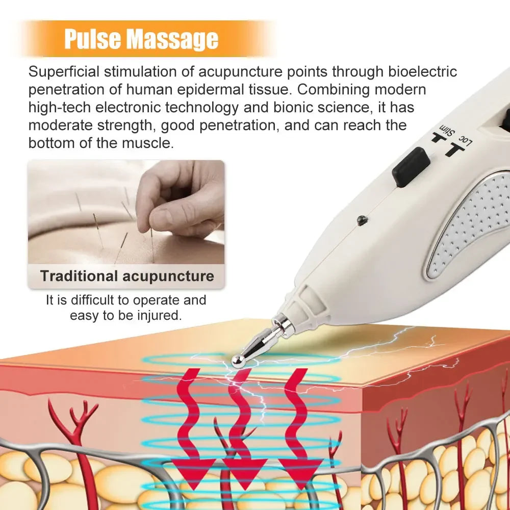 USB Rechargeable Acupuncture Pen with Intelligent Detection