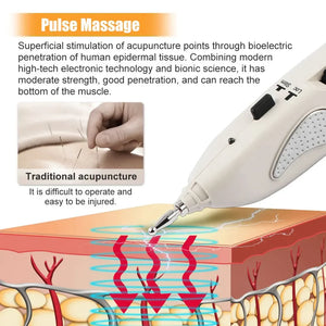 USB Rechargeable Acupuncture Pen with Intelligent Detection