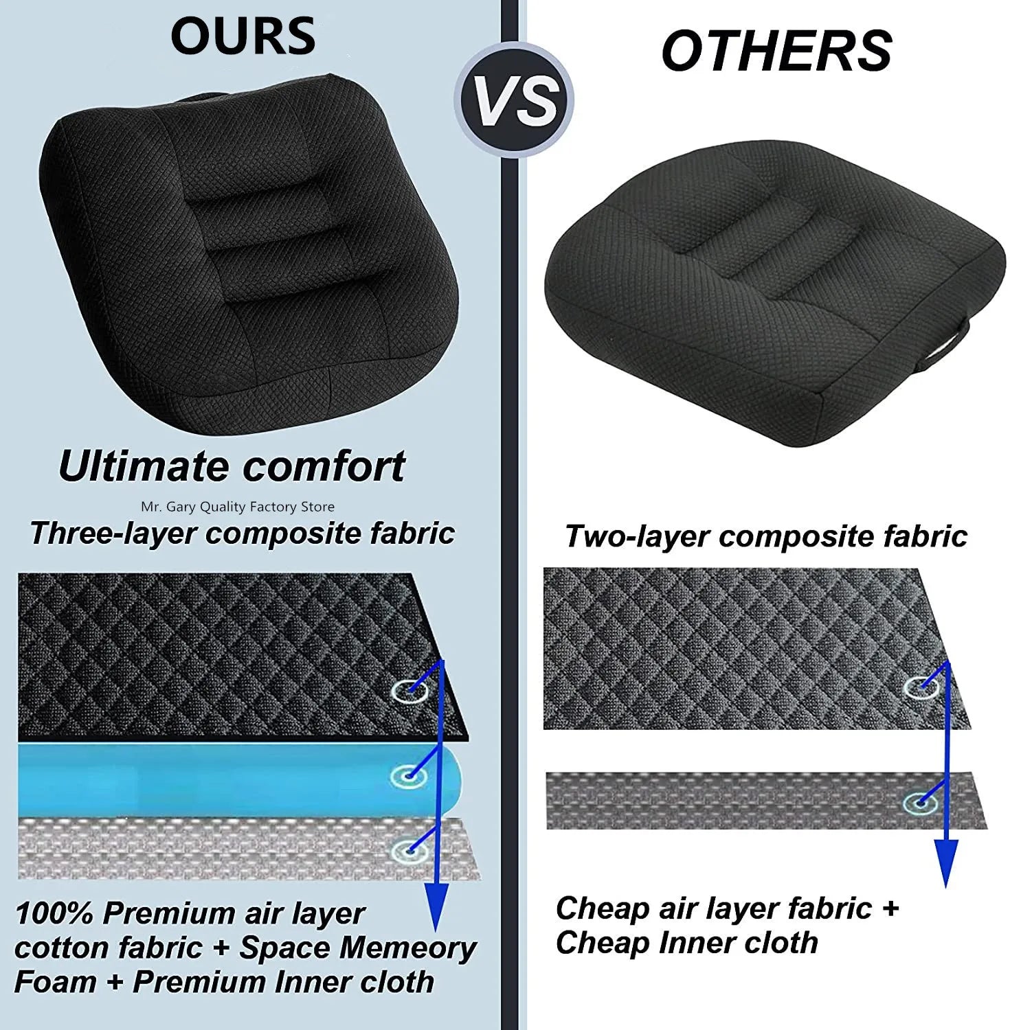Thickened Non-slip Car Booster Seat Cushion