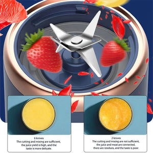 Portable Electric Fruit Juicer And Smoothie Blender