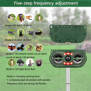 Solar Ultrasonic Waterproof Animal Repeller for Outdoors