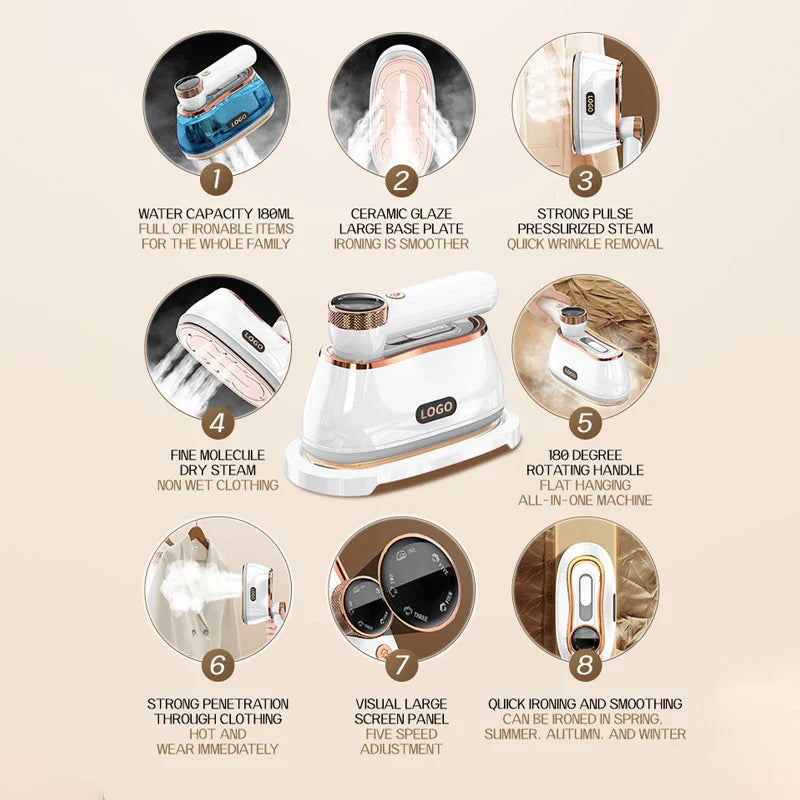 Handheld Smart LED Steam Iron with Digital Display