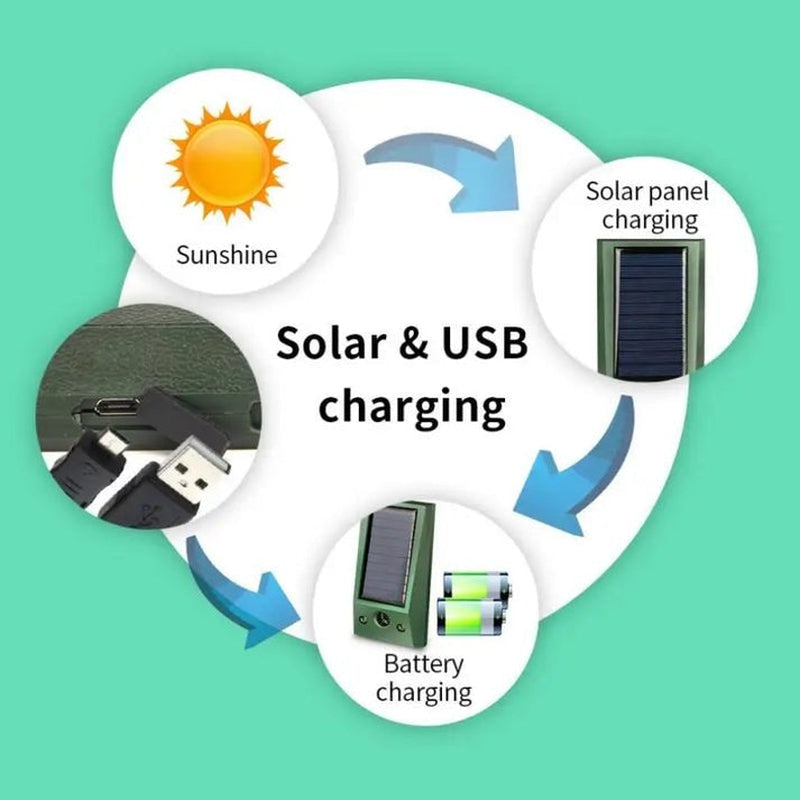Solar Ultrasonic Animal Repeller for Outdoor Use with LED Flashing Light and Waterproof Design