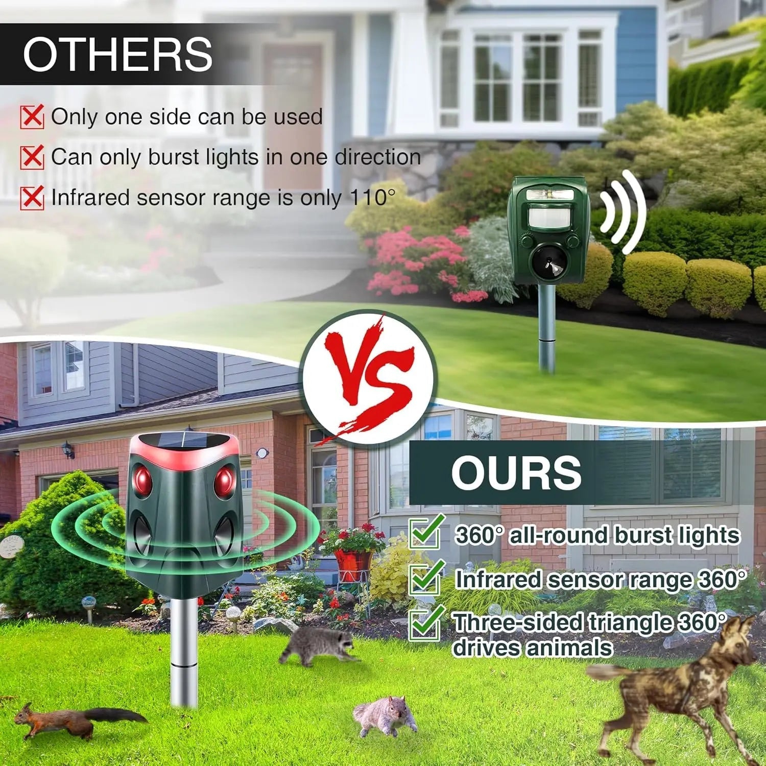 Solar Ultrasonic Animal Repeller With Led Red And White Flashing Lights 1005007877934235-al