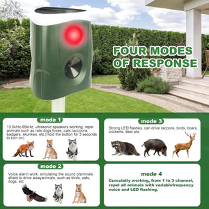 Solar Ultrasonic Animal Repeller With Led Red And White Flashing Lights 1005007877934235-al