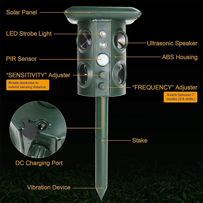 Solar Ultrasonic Animal Repeller With Motion Sensor And Flashing Light 1005006738792147-1Pc