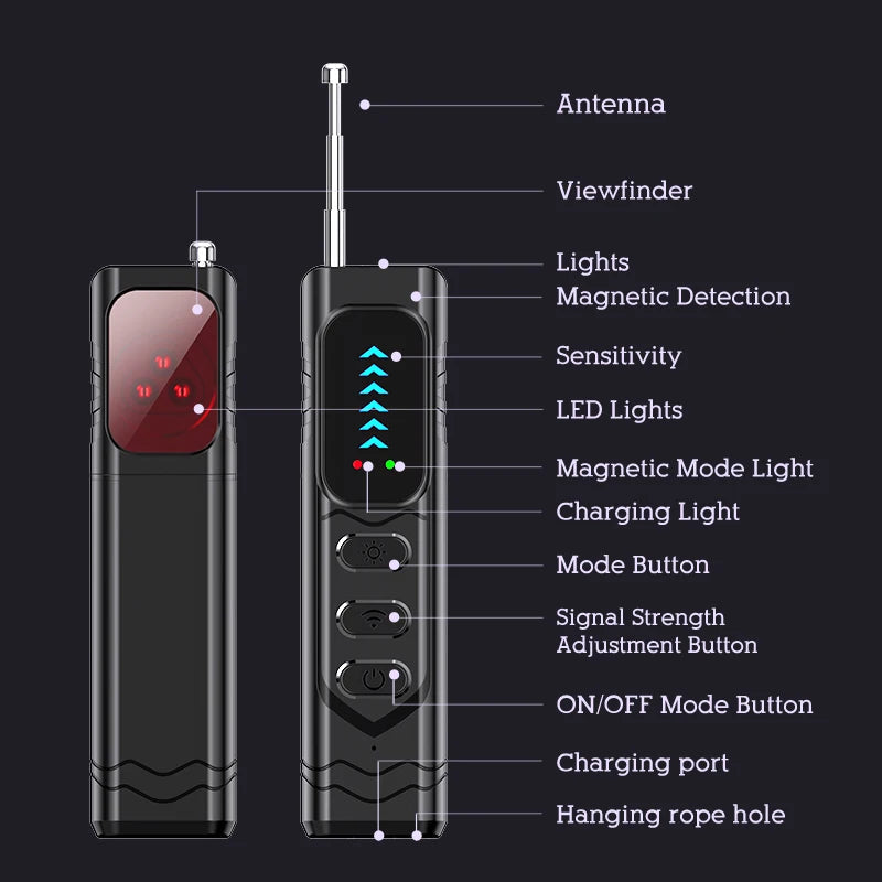 T17 Spy Camera Detector With Gps Finder Rf Signal Infrared Scanner 1005009439874213-al
