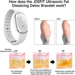 Ultrasonic Liquefaction Wrist Strap for Body Shaping