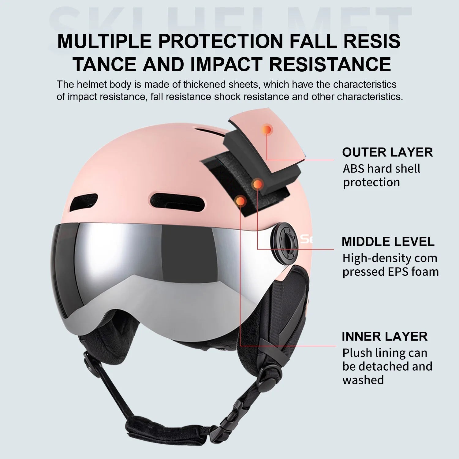 Windproof Warm Ski Helmet With Goggles Lightweight Impact Resistant Protection 1005010231407451-light cyan-L  59-61CM