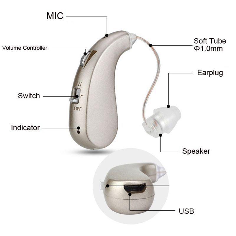 High Quality Rechargeable Ric Digital Hearing Aid
