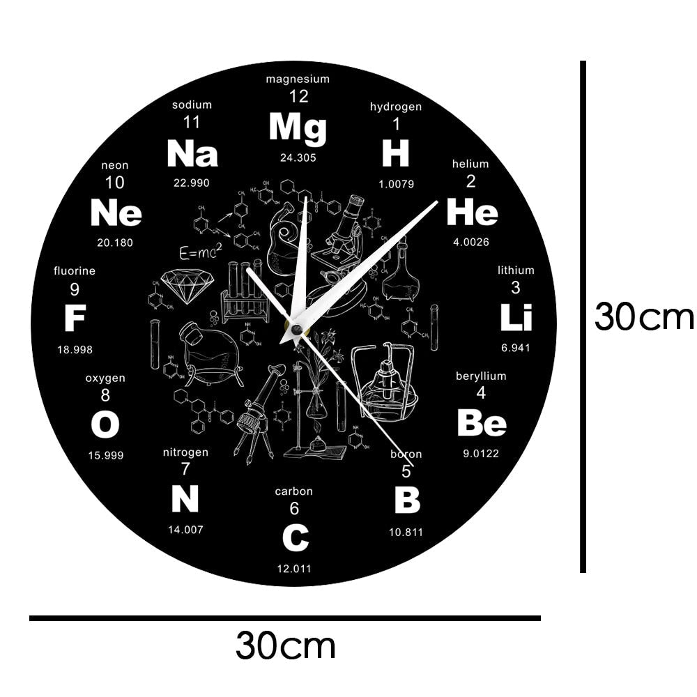 Periodic Table Of Elements Wall Art Chemical Symbols Wall Clock