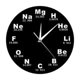 Periodic Table Of Elements Wall Art Chemical Symbols Wall Clock
