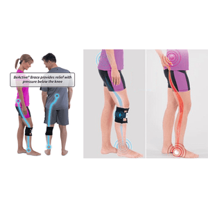 Sciatic Nerve Brace - Sciatica Acupressure Leg & Back