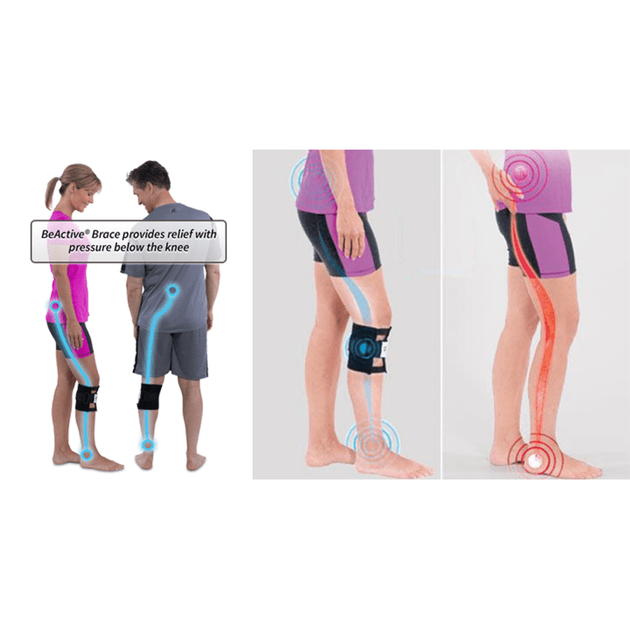 Sciatic Nerve Brace - Sciatica Acupressure Leg & Back