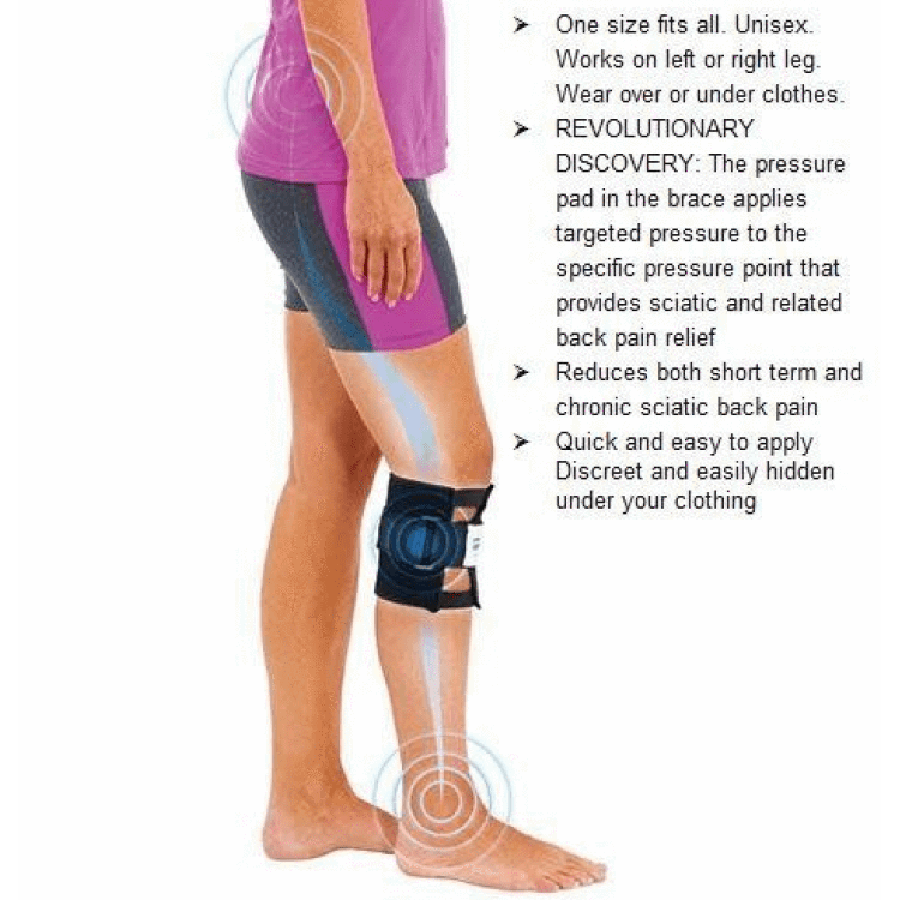 Sciatic Nerve Brace - Sciatica Acupressure Leg & Back