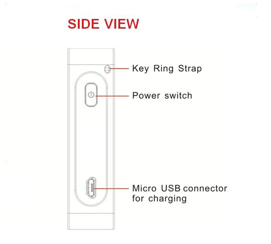 Bluetooth Virtual Laser Keyboard