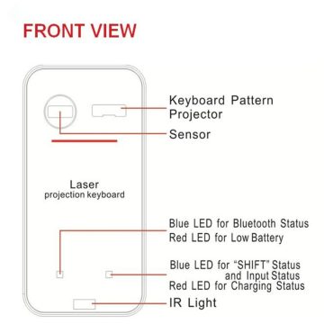 Bluetooth Virtual Laser Keyboard