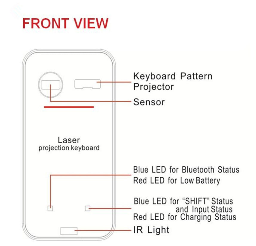 Bluetooth Virtual Laser Keyboard