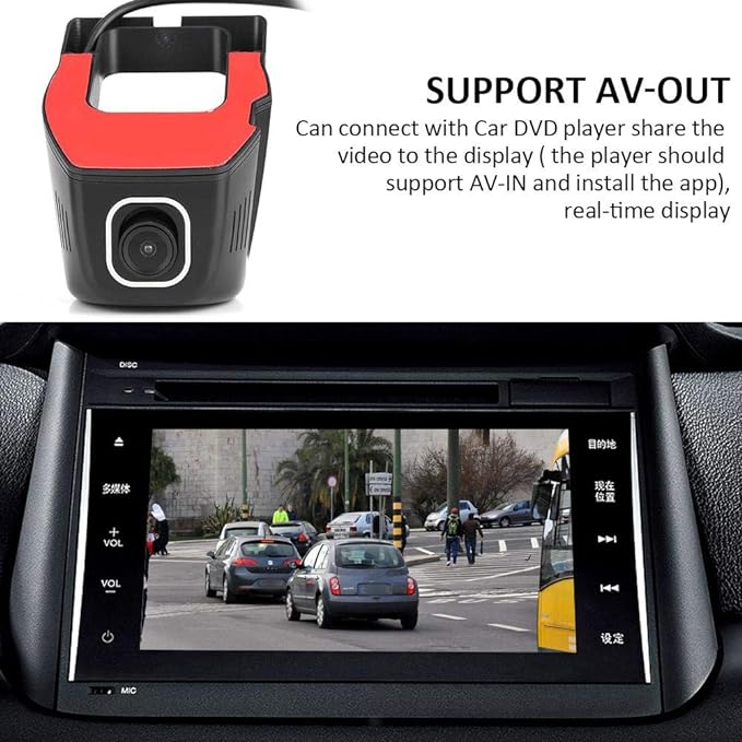 Car Video Security Camera Recorder System