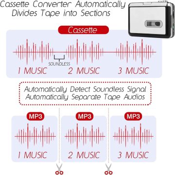 Cassette Tape To Usb Converter