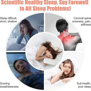 Orthopedic Latex Neck Pillow Slow Rebound, Anti Snore Sleep Apnea Pillow