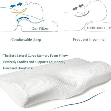 Orthopedic Latex Neck Pillow Slow Rebound, Anti Snore Sleep Apnea Pillow